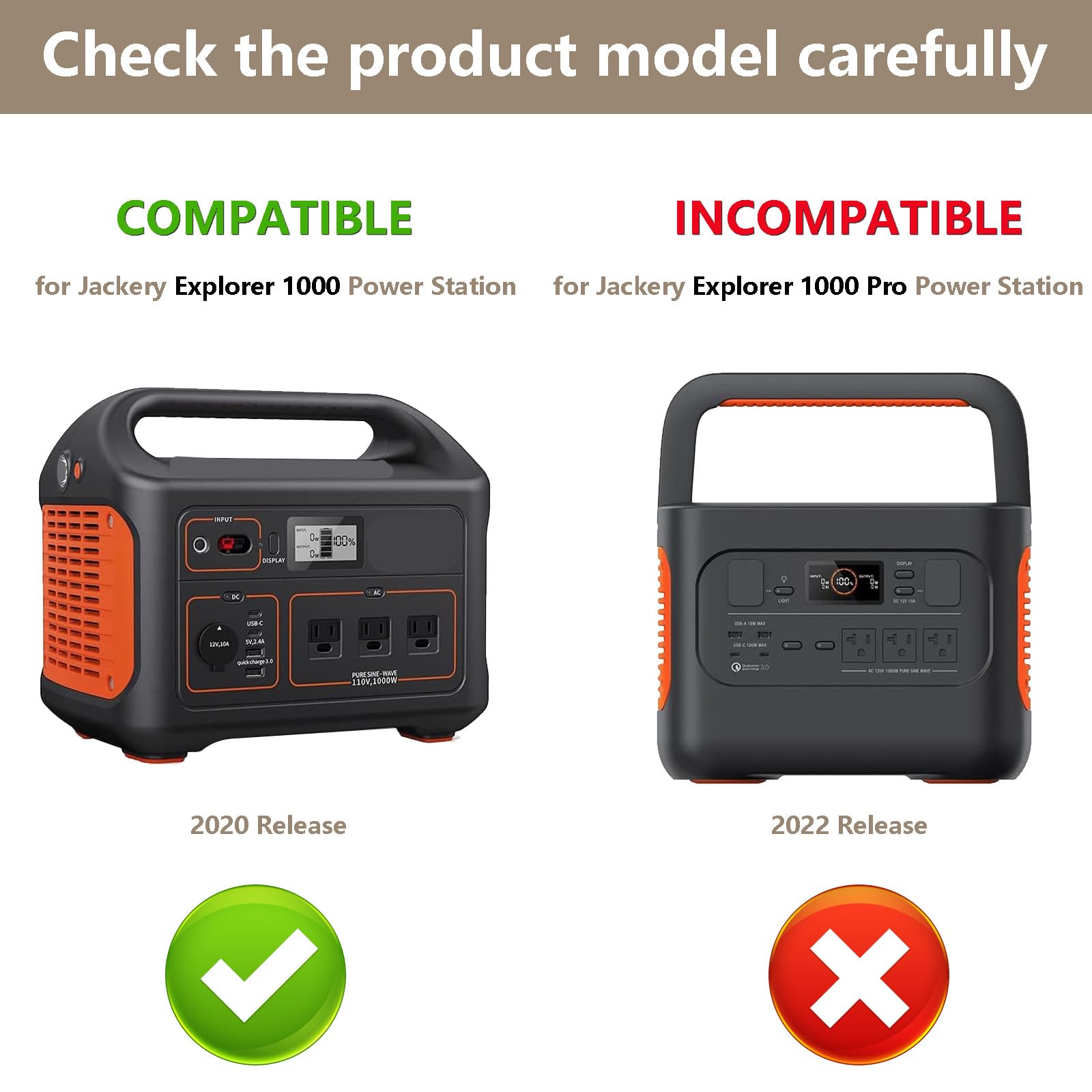 Amazon.com: 24V 180W Charger for jackery 1000 880 Power Supply
